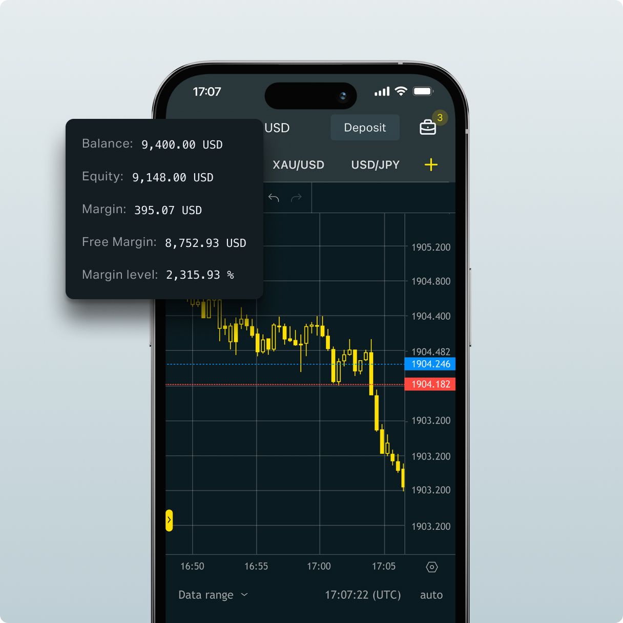 Exness Exchange